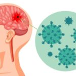 Giornata mondiale della meningite