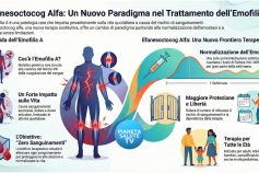 Emofilia A, svolta in Italia: ecco come funziona il nuovo farmaco che garantisce protezione elevata con una sola infusione a settimana