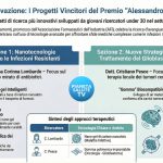 Intelligenza Artificiale nella Ricerca Farmaceutica: Nuovi Orizzonti e Sostegno ai Giovani Talenti