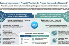 Intelligenza Artificiale nella Ricerca Farmaceutica: Nuovi Orizzonti e Sostegno ai Giovani Talenti