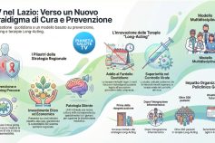 HIV nel Lazio: Nuove Strategie di Prevenzione e Cure a Lunga Durata