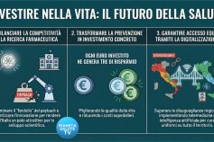 Investing for Life Health Summit: a Roma il futuro della sanità tra ricerca e innovazione