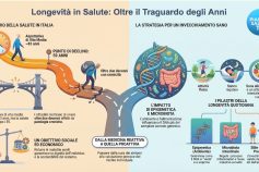 Longevità e invecchiamento in salute: le nuove frontiere della medicina proattiva