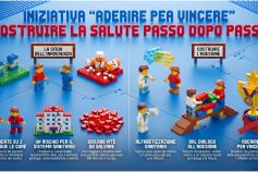 Aderire per vincere 2026: Servier e le Società Scientifiche insieme per l’Aderenza Terapeutica