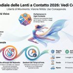 Giornata Mondiale Lenti a Contatto 2026: Assottica Gruppo Contatologia porta la salute visiva in Piazza Maggiore a Bologna La campagna "Vedi cosa puoi fare" promuove la libertà visiva attraverso l'innovazione tecnologica, sottolineando l'importanza della corretta manutenzione e della formazione professionale per garantire il benessere e la sicurezza della superficie oculare in ogni contesto quotidiano.