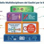 Malattie rare e PDTA