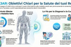 Malattie renali rare, al via da Milano la campagna itinerante “CL3AR” promossa da Sobi Italia