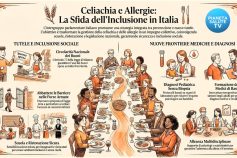Celiachia e allergie a tavola: l’Intergruppo parlamentare promuove il confronto in Senato per nuove tutele