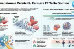 Prevenzione delle infezioni e sostenibilità: il Ministero della Salute ospita la quinta edizione de “La sanità che vorrei”