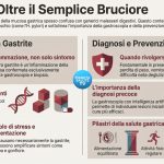 Gastrite e tumori dello stomaco