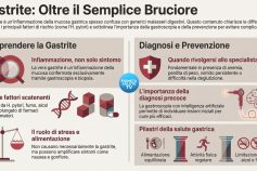 Gastrite e tumori dello stomaco: gli esperti AIGO fanno chiarezza su diagnosi, rischi e prevenzione oncologica