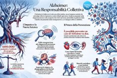 Alzheimer, famiglie e caregiver: perché la cura è una responsabilità collettiva