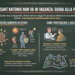 Fuoco di Sant’Antonio in estate: perché può comparire e quando vaccinarsi contro l'Herpes Zoster 4 Fuoco di Sant’Antonio in estate: perché può comparire e quando vaccinarsi contro l'Herpes Zoster
