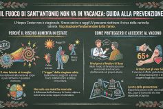 Fuoco di Sant’Antonio in estate: perché può comparire e quando vaccinarsi contro l’Herpes Zoster