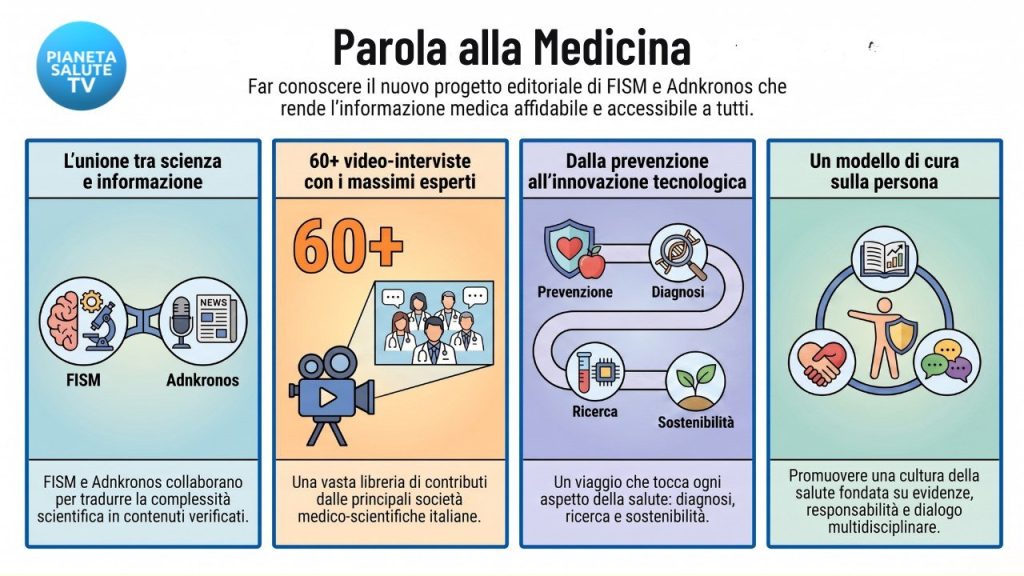Il futuro del SSN e della sanità pubblica: la voce delle Società Scientifiche FISM sulle grandi sfide della salute